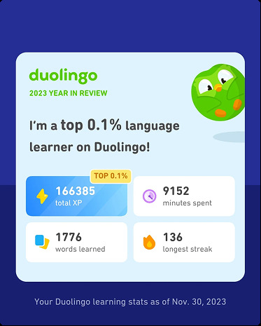 Duolingo — bilan annuel 2023