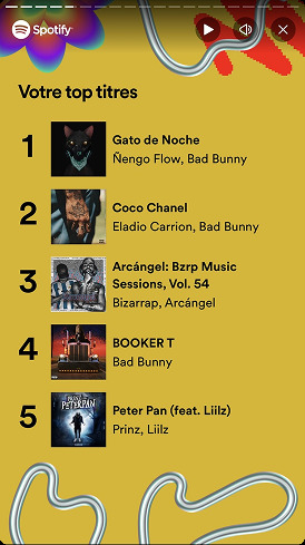 Spotify Wrapped — top titres personnalisés