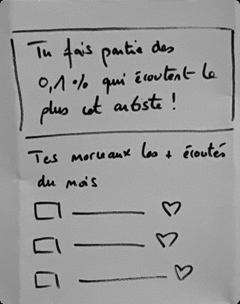 Sketch — un profil musical