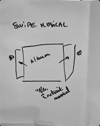 Sketch — swiper des extraits musicaux